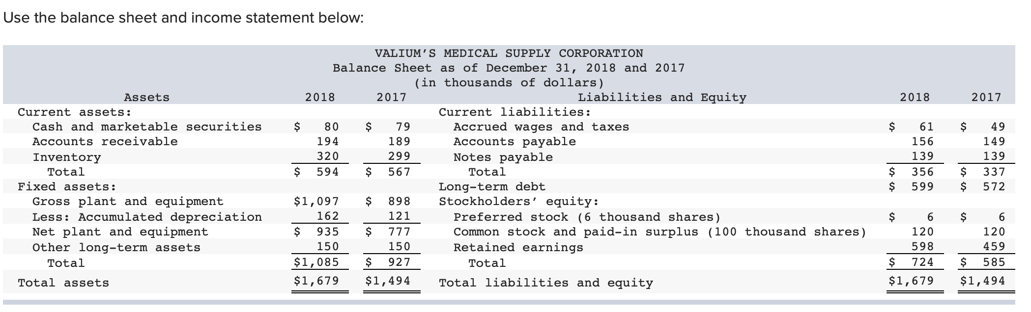 to common stockholders during 2018. (Enter your answers in millions of dollars.)