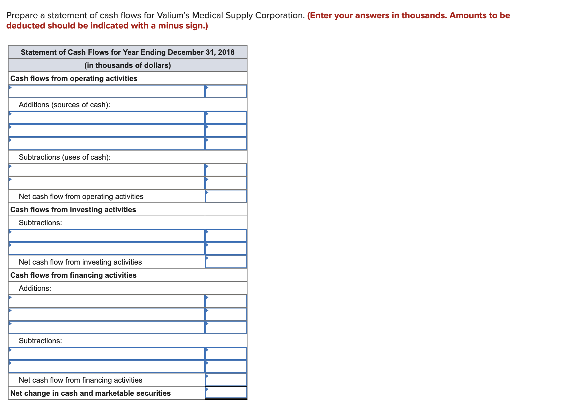 Net income for 2018 Less: Cash dividends paid Preferred stock Common stock