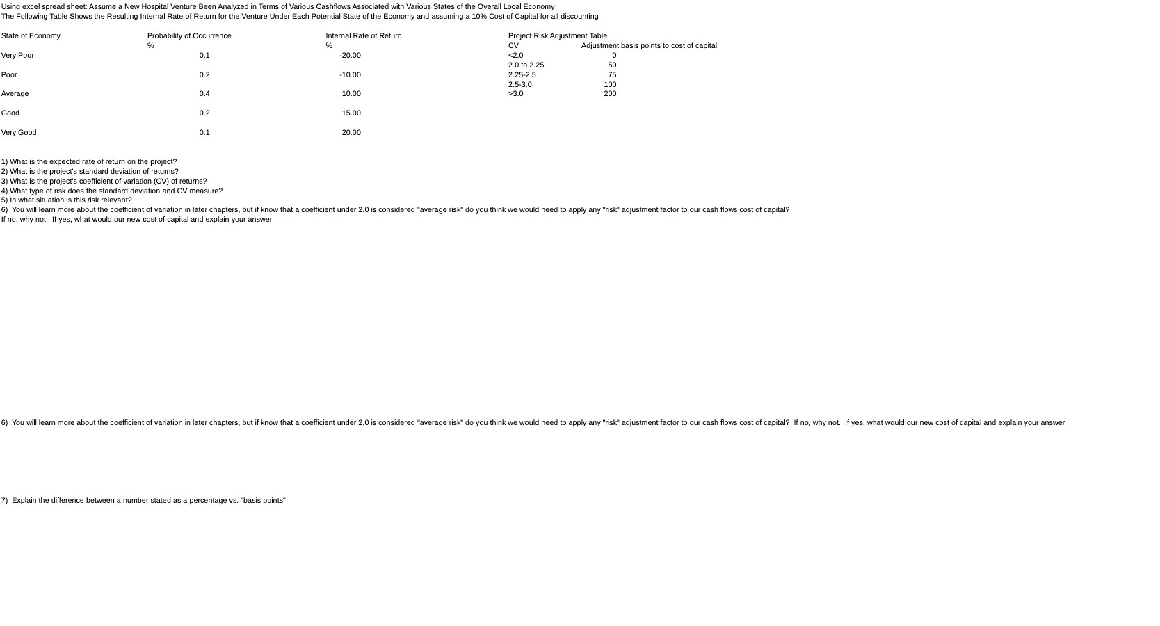 in Terms of Various Cashflows Associated with Various States of the Overall