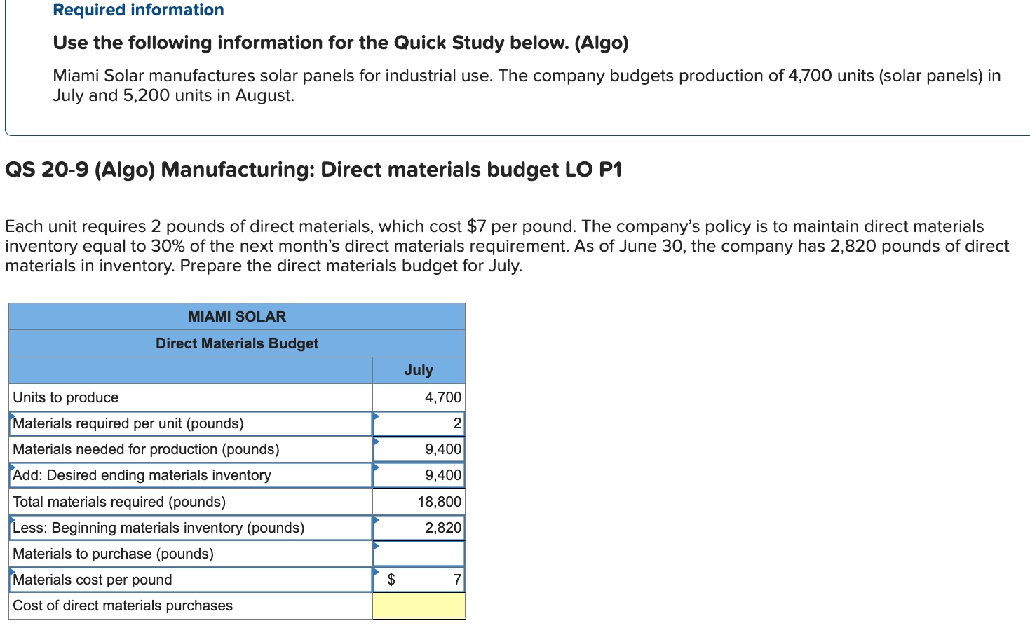 Required information Use the following information for the Quick Study below.
