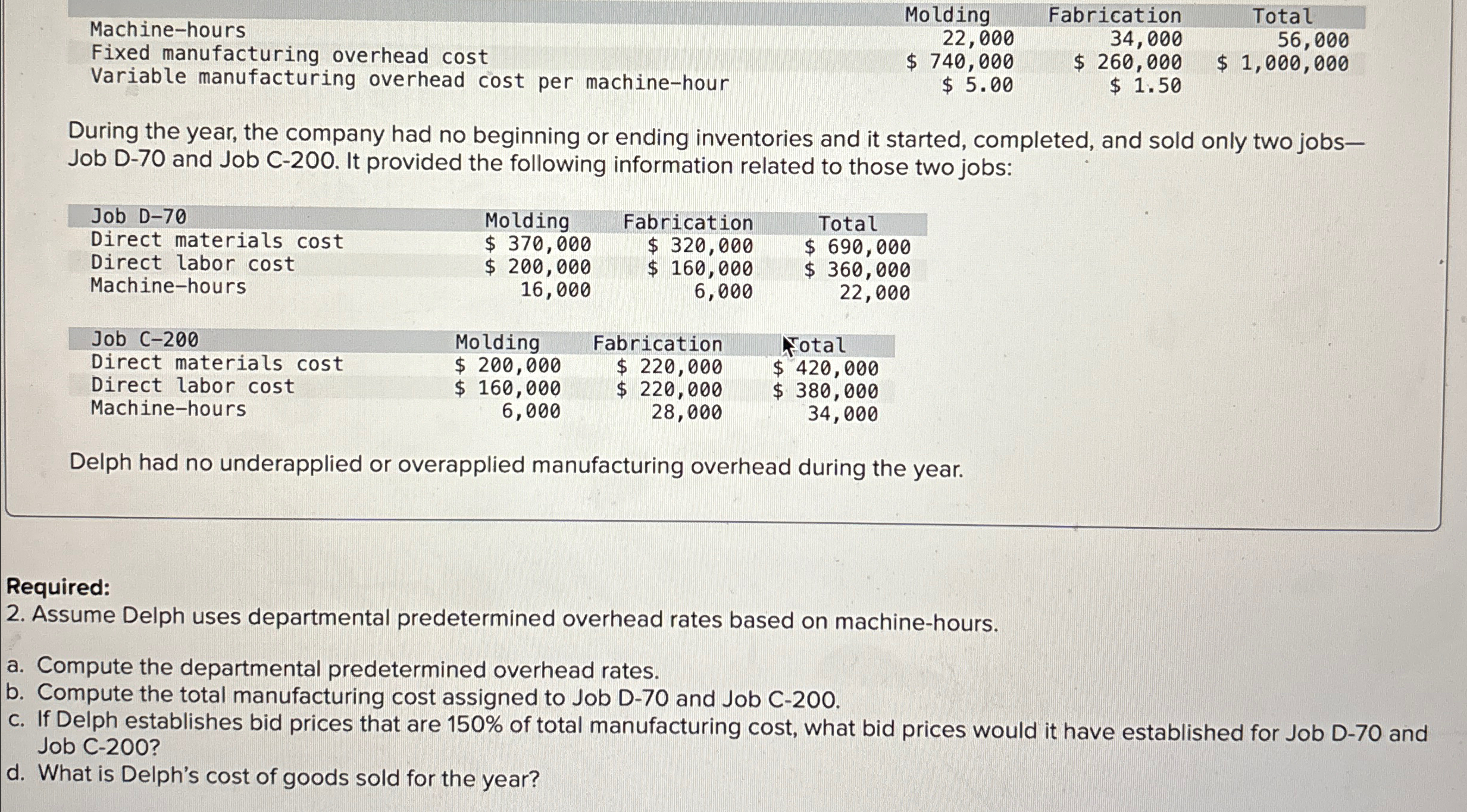  Machine-hours Fixed manufacturing overhead cost Variable manufacturing overhead cost per machine-hour