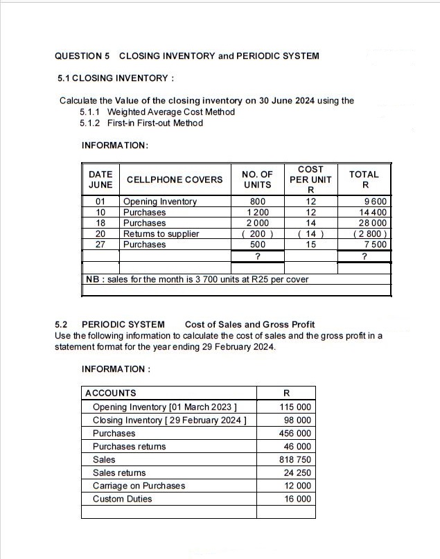 QUESTION 5 CLOSING INVENTORY and PERIODIC SYSTEM 5.1 CLOSING INVENTORY :