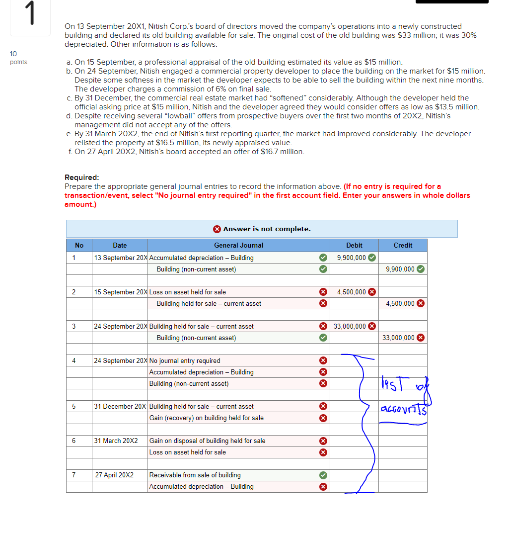 Please Help! On 13 September 20X1, Nitish Corp.'s board of directors