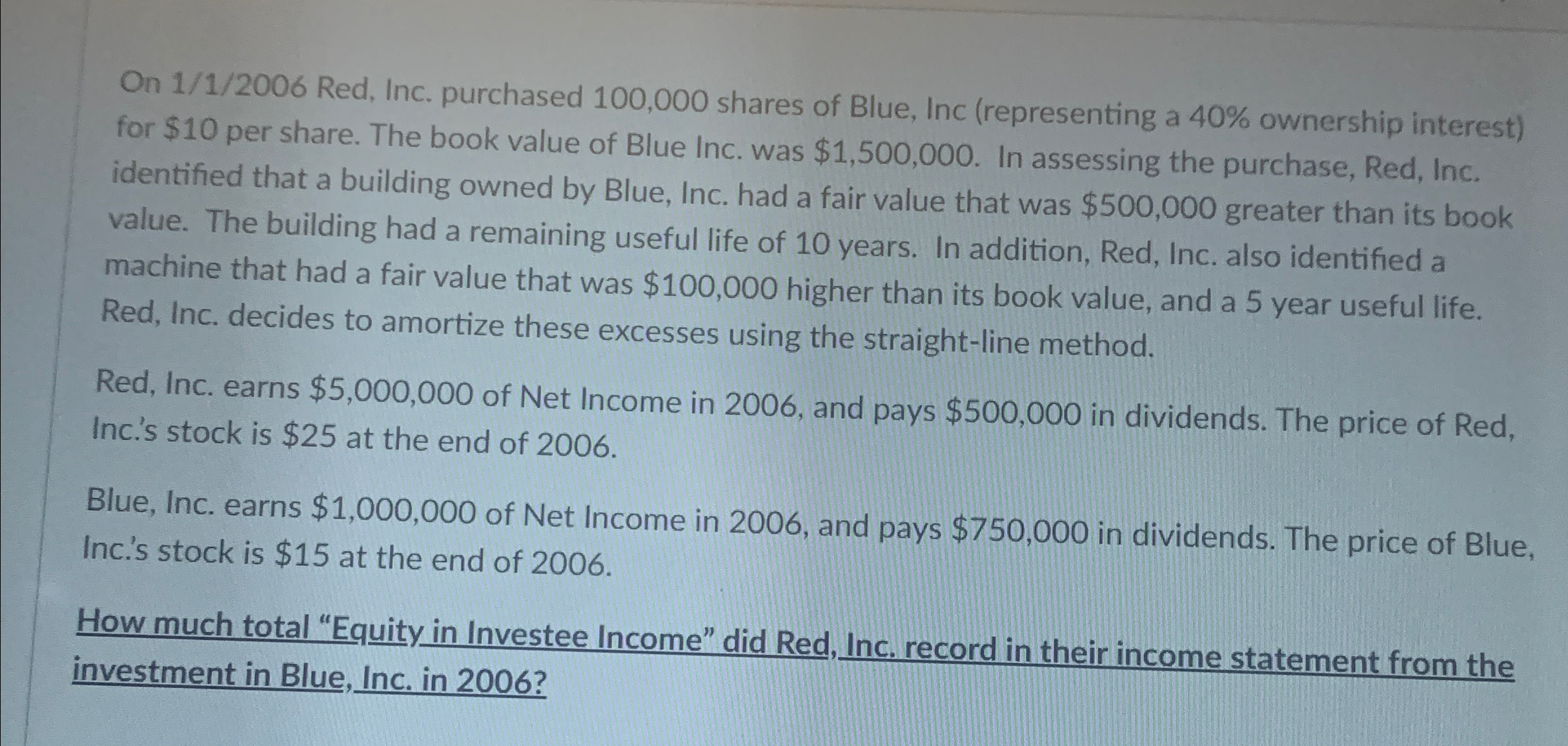  On 1/1/2006 Red, Inc. purchased 100,000 shares of Blue, Inc (representing