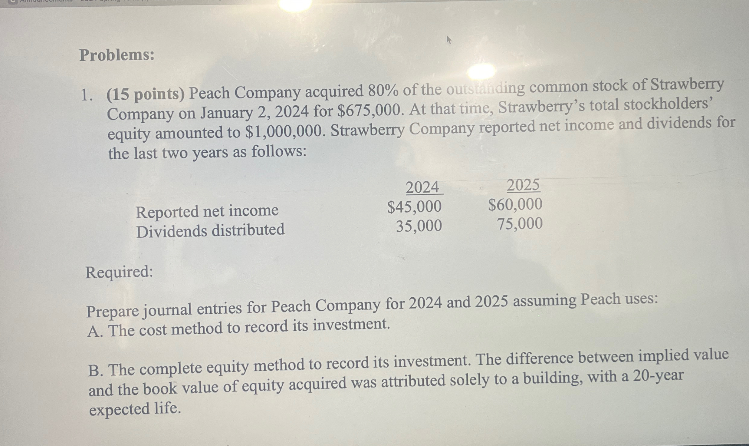 stock of Strawberry Company on January 2,2024 for $675,000. At that time,