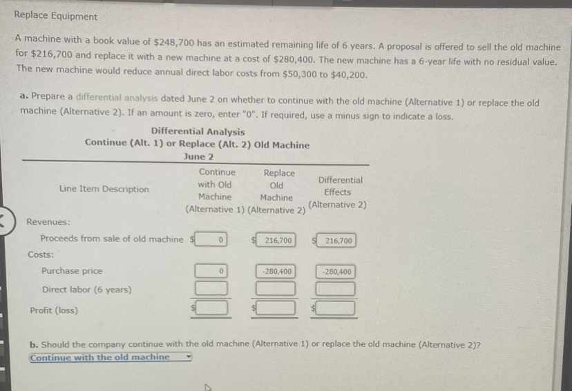 an estimated remaining life of 6 years. A proposal is offered to