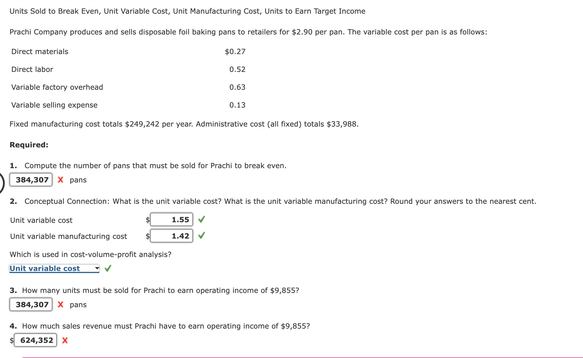  Units Sold to Break Even, Unit Variable Cost, Unit Manufacturing Cost,