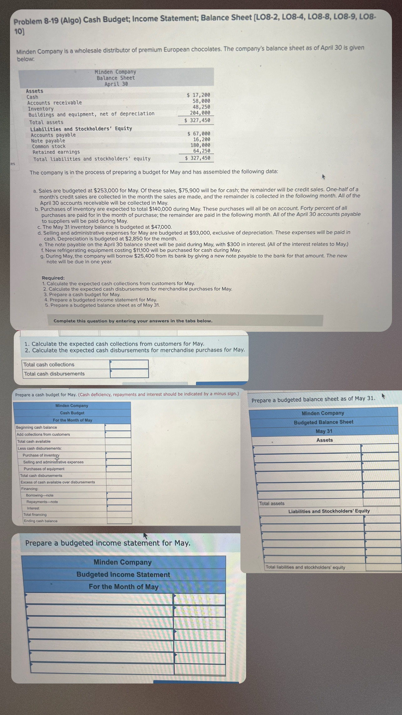 LO8-9, LO810] Minden Company is a wholesale distributor of premium European chocolates.