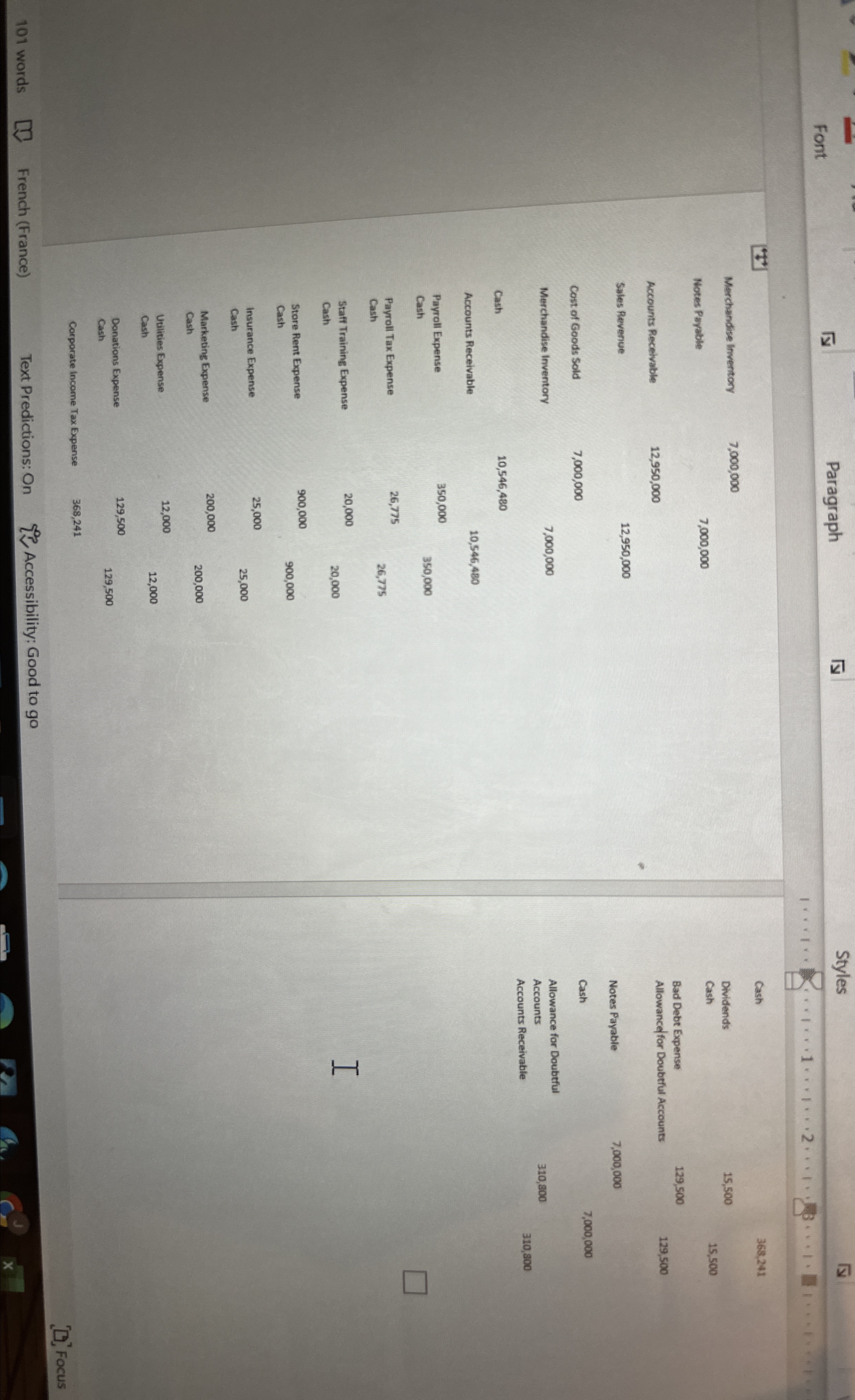 7,000,000 Accounts Receivable ,12,950,000 Sales Revenue 12,950,000 Cost of Goods Sold 7,000,000