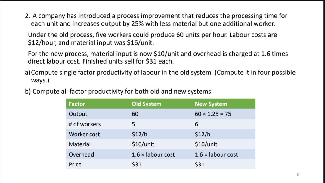 A company has introduced a process improvement that reduces the processing