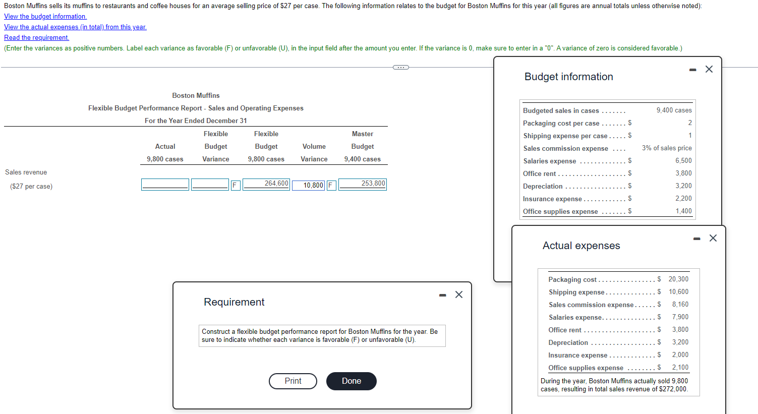 Boston Muffins sells its muffins to restaurants and coffee houses for an