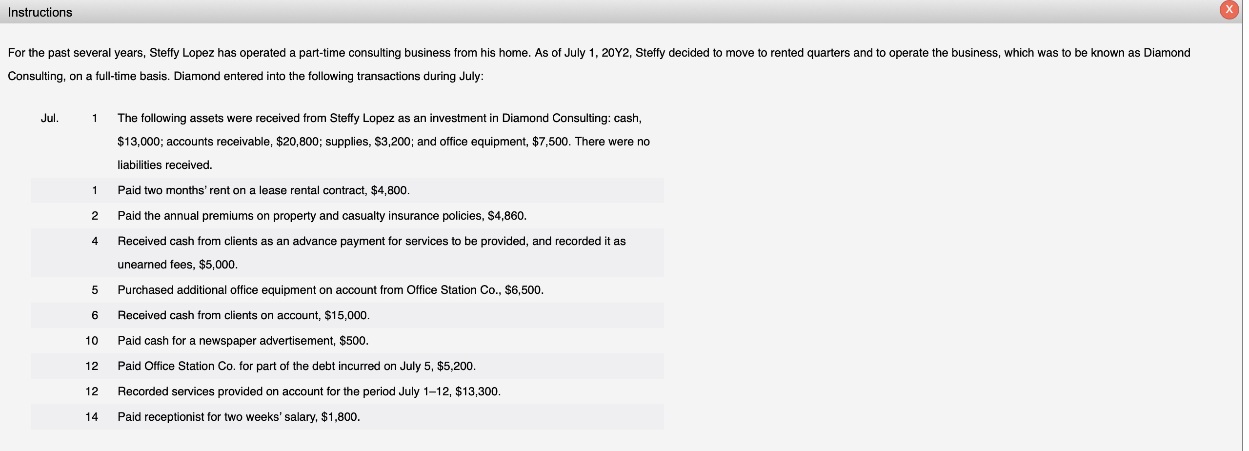 transactions during July: Jul. 1 The following assets were received from Steffy