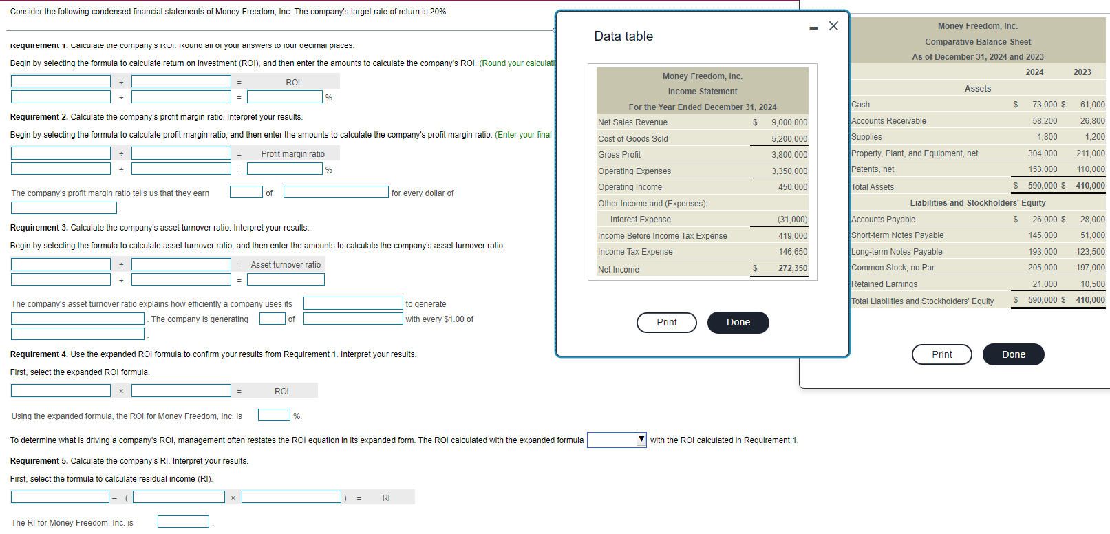 To determine what is driving a company's ROI, management often restates the