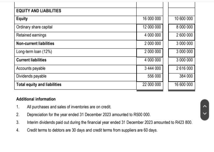 answer the following questions: 1.1 Calculate the net cash flow from financing