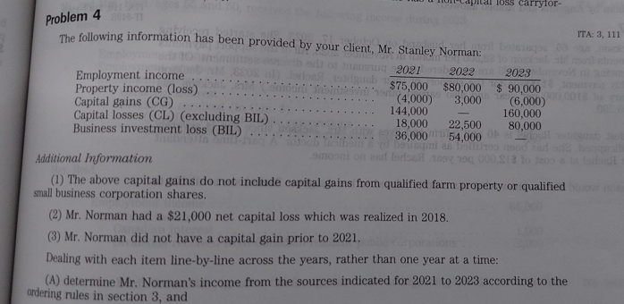 LD: (1) The above capital gains do not include capital gains from
