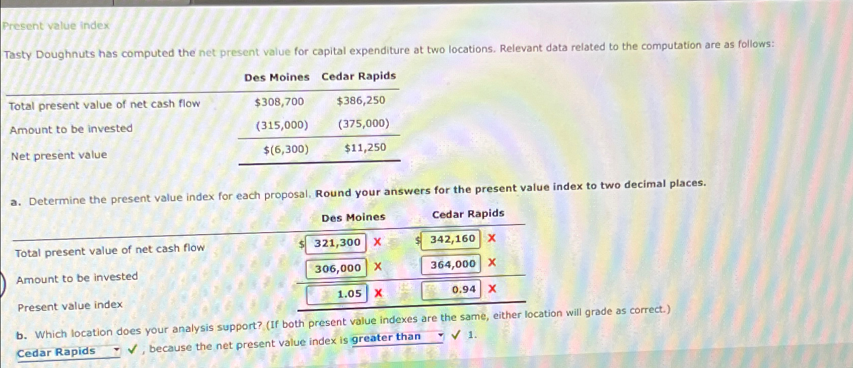 for capital expenditure at two locations. Relevant data related to the computation
