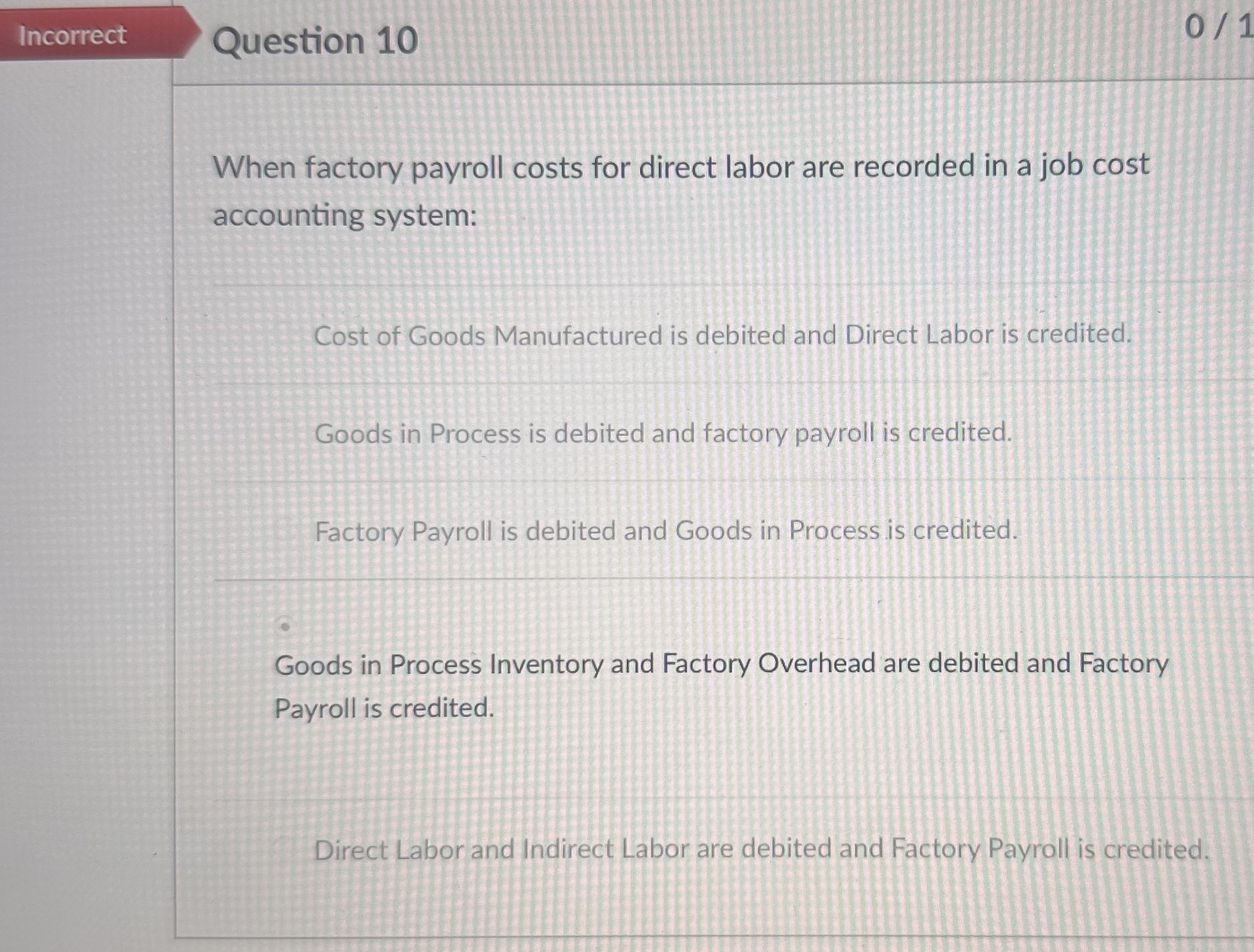 for direct labor are recorded in a job cost accounting system: Cost