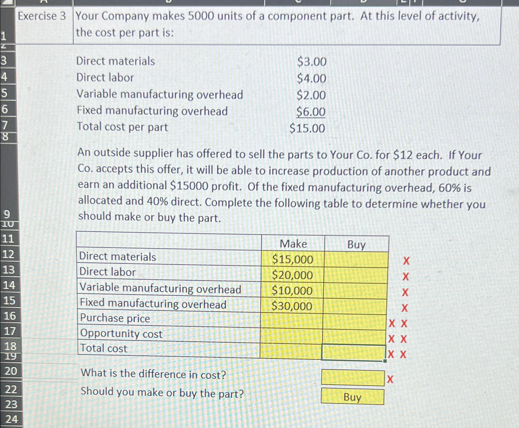 At this level of activity, the cost per part is: \table[[Direct materials,$3.00