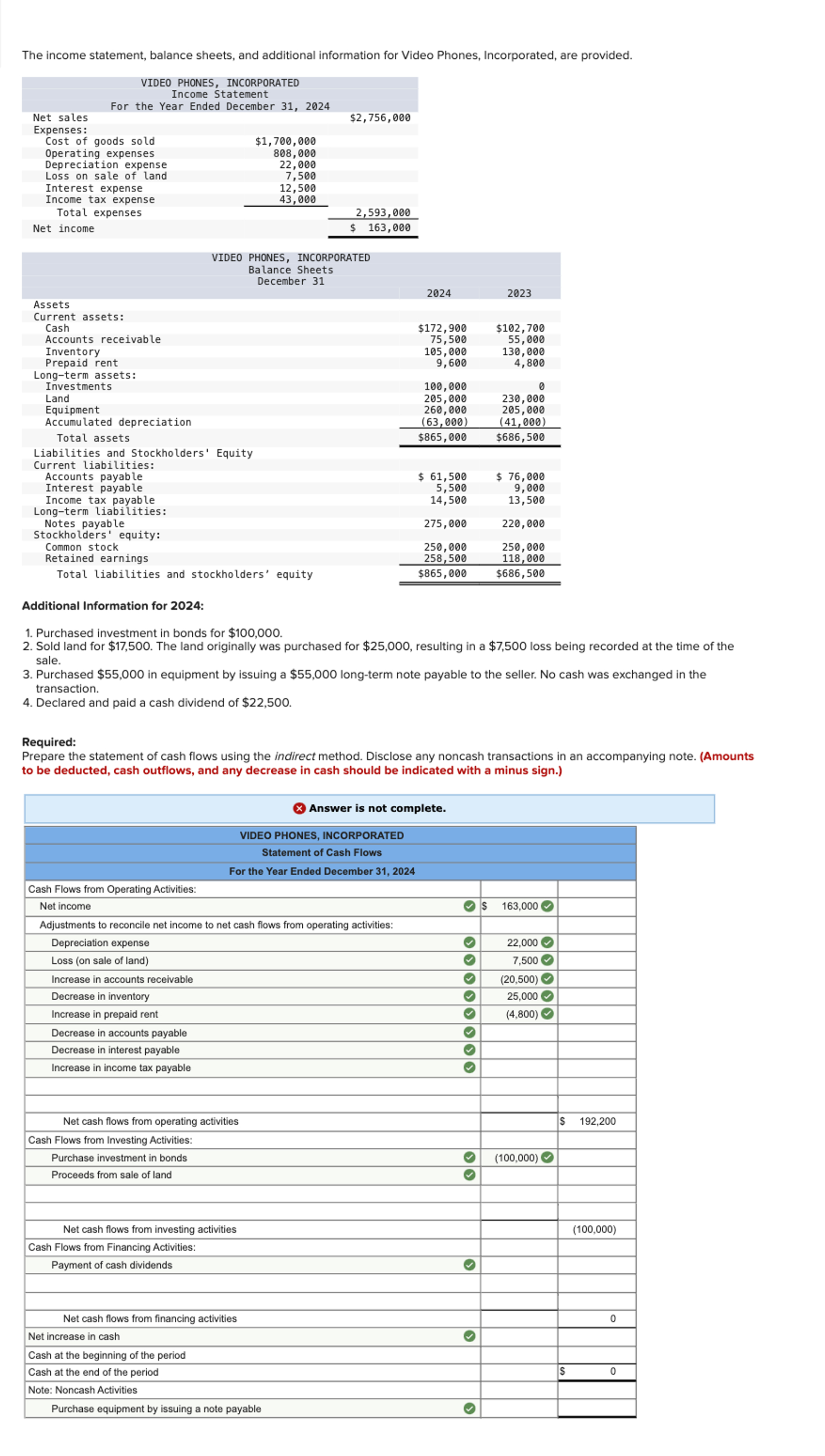  The income statement, balance sheets, and additional information for Video Phones,