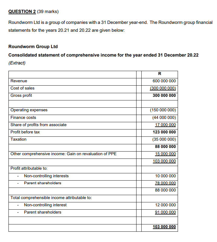 a 31 December year-end. The Roundworm group financial statements for the years