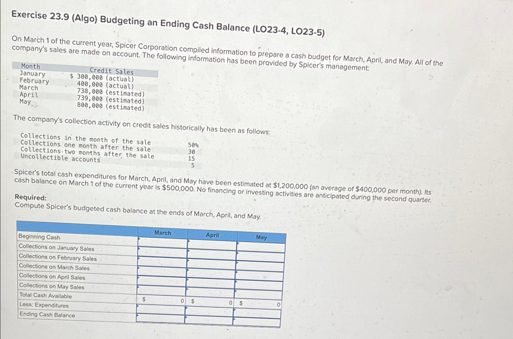  Exercise 23.9(Algo) Budgeting an Ending Cash Balance (LO23-4, LO23-5) On March