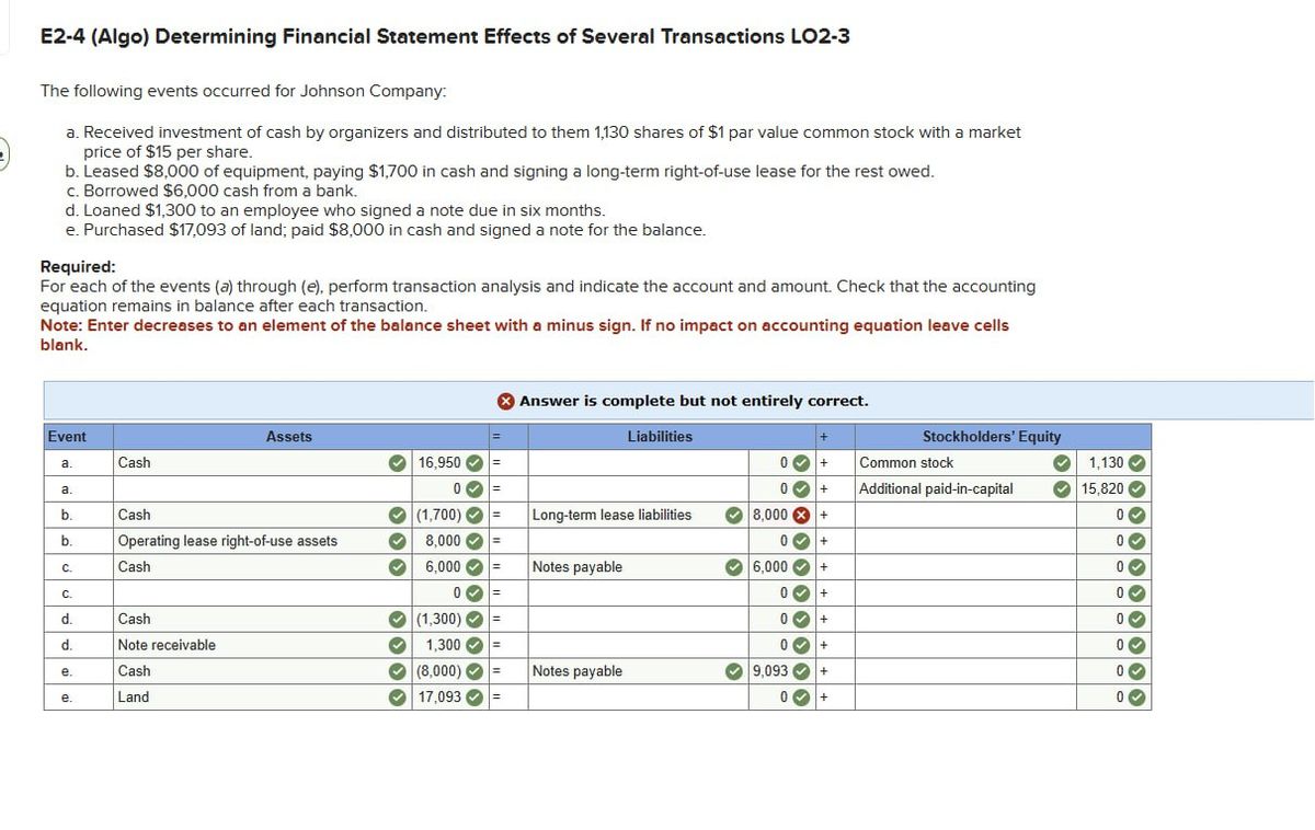 E2-4(Algo) Determining Financial Statement Effects of Several Transactions LO2-3 The following