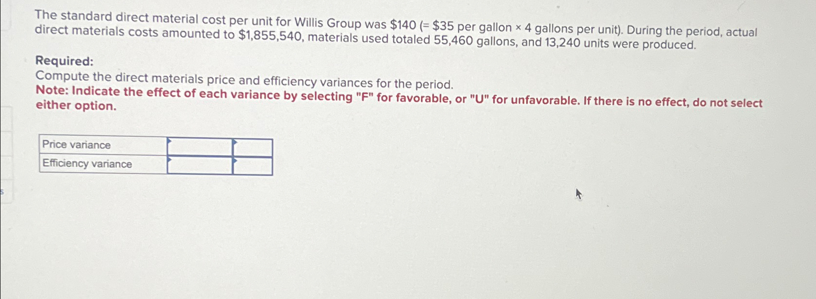  The standard direct material cost per unit for Willis Group was
