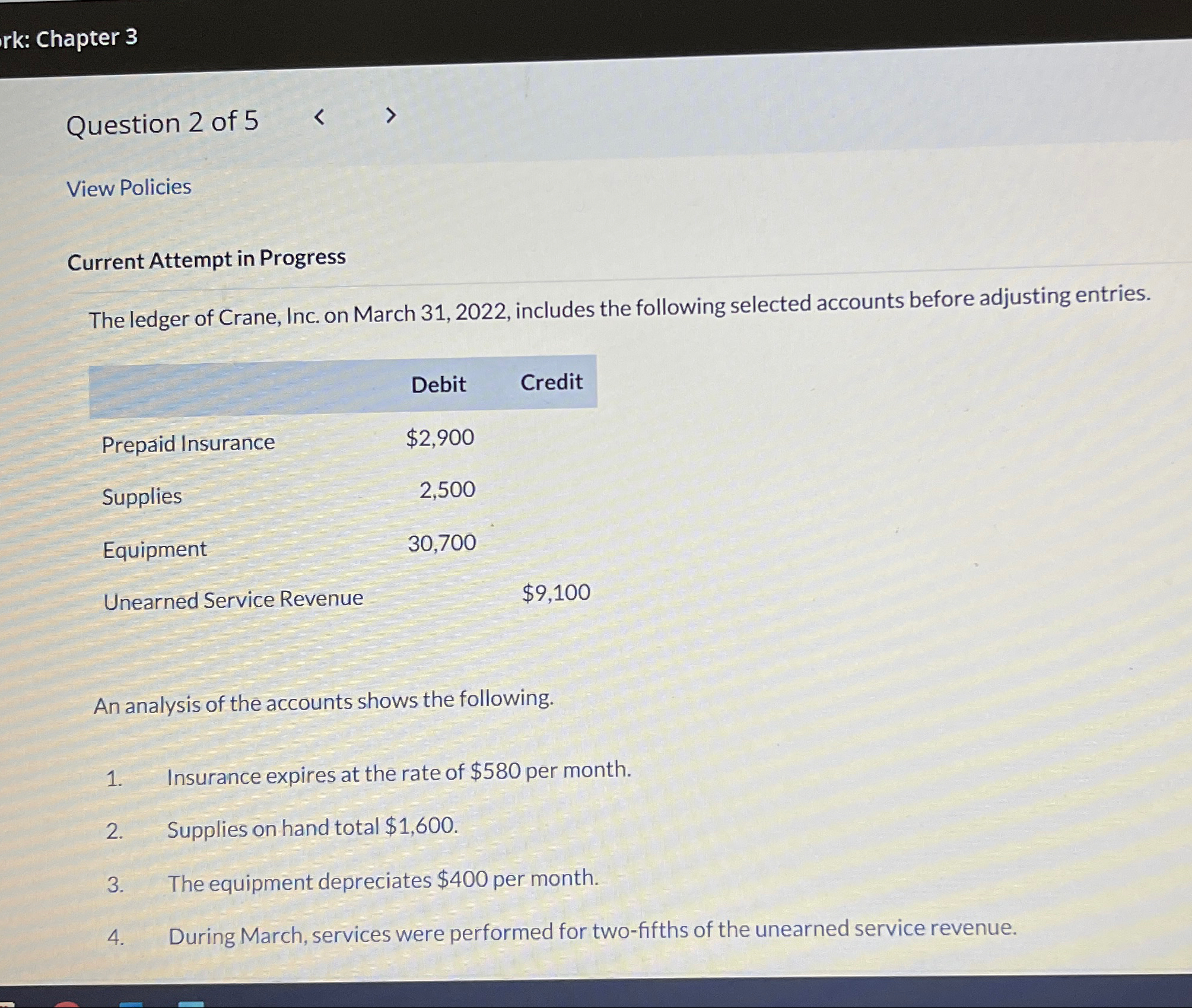 Progress The ledger of Crane, Inc. on March 31,2022, includes the following