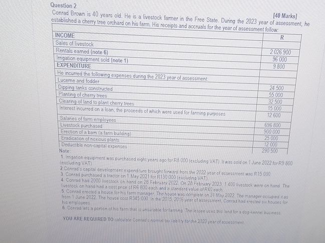 livestock farmer in the Free State. During the 2023 year of assessment,