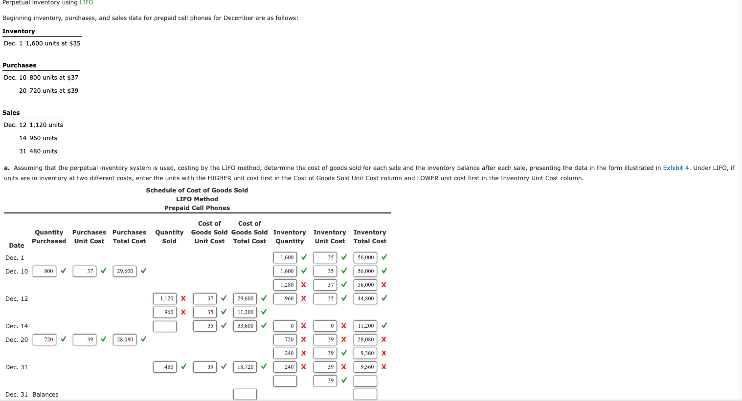  Perpetual inventory using LIFO Beginning inventory, purchases, and sales data for