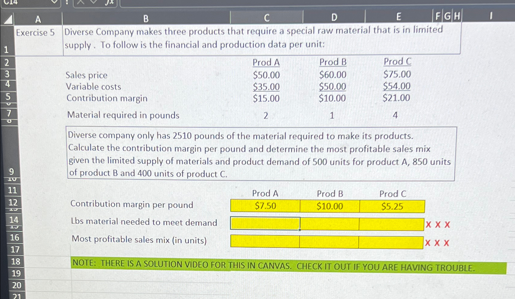 three products that require a special raw material that is in limited