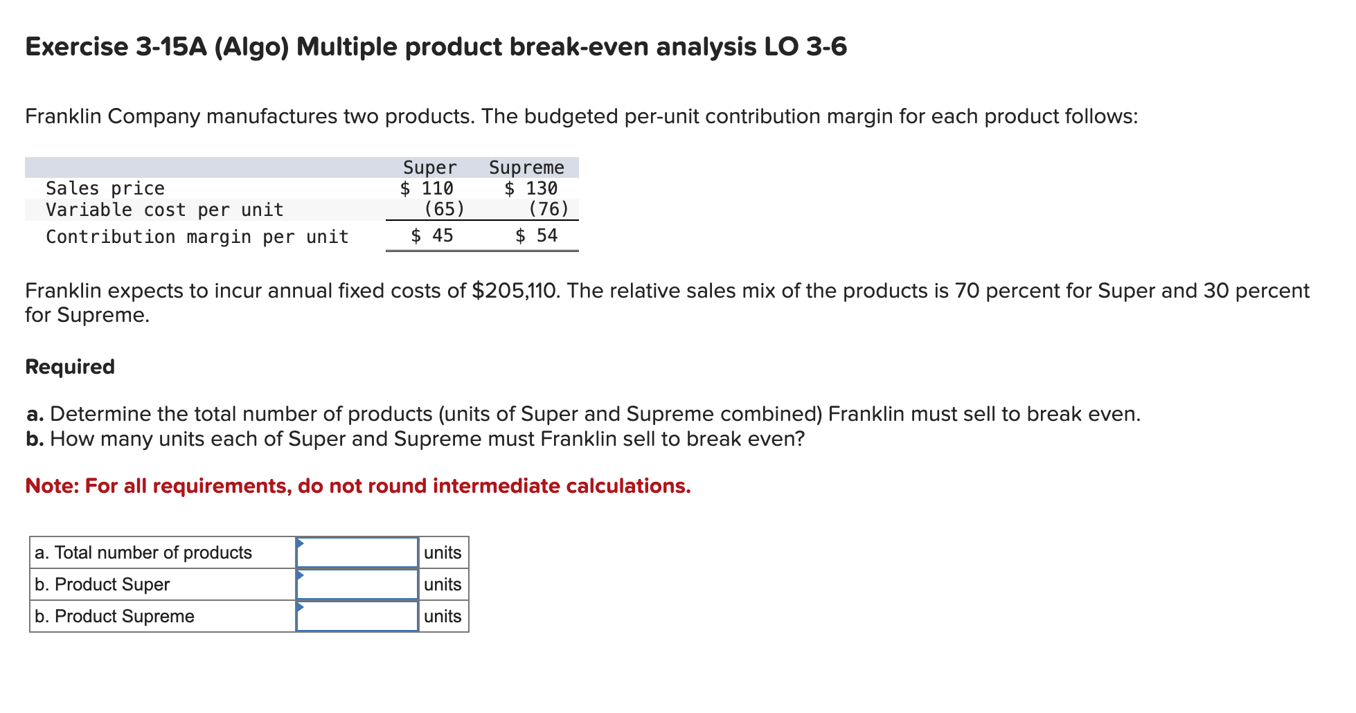 manufactures two products. The budgeted per-unit contribution margin for each product follows: