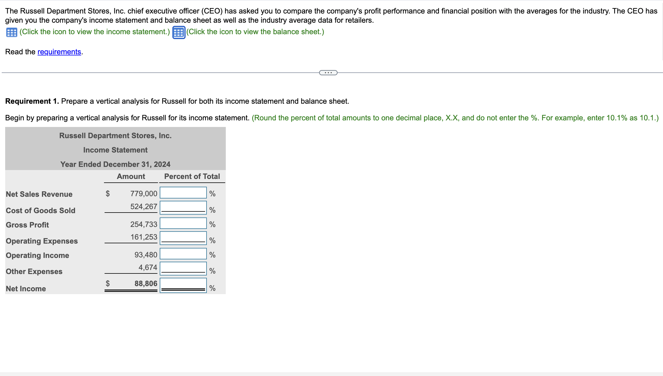  Data table \table[[\table[[Russell Department Stores, Inc.],[Income Statement Compared with Industry Average],[Year