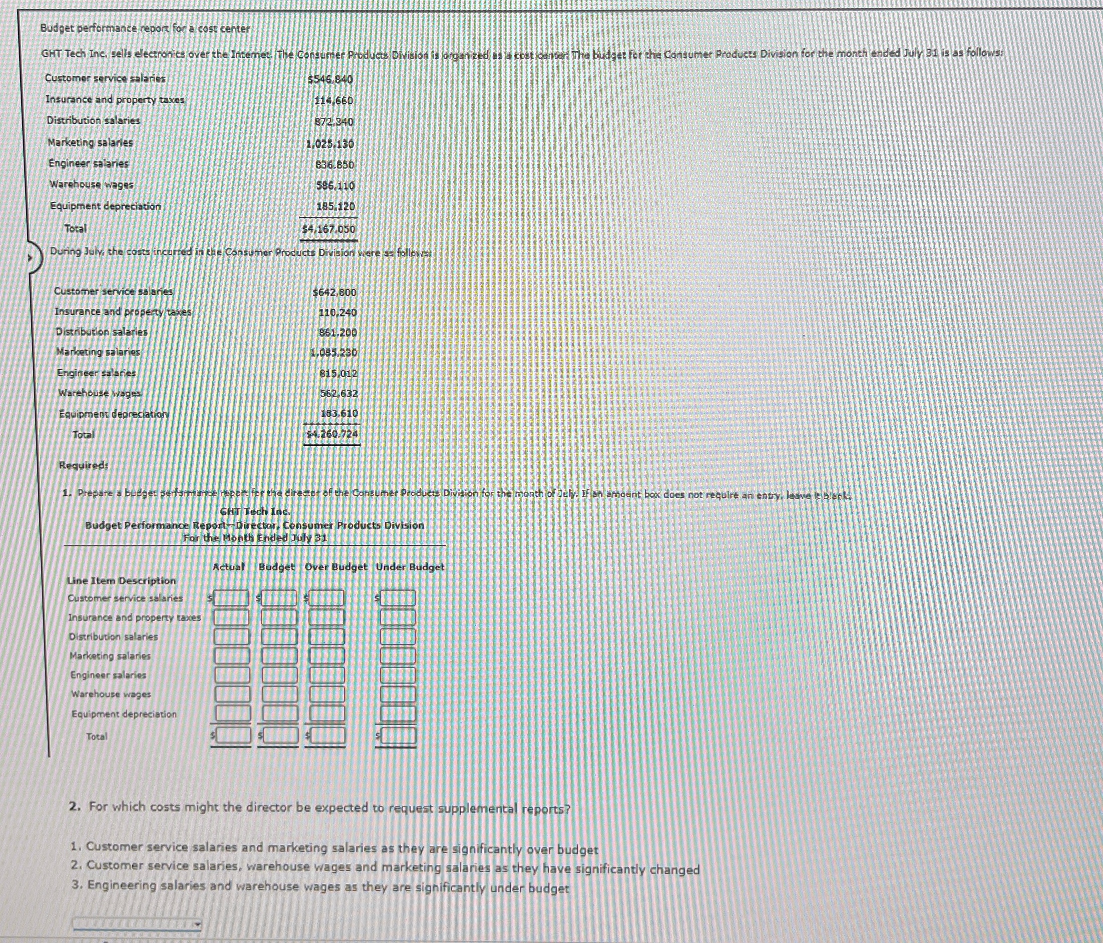 property taxes,114,660],[Distribution salaries,572,340],[Marketing salarles,1,025,130 