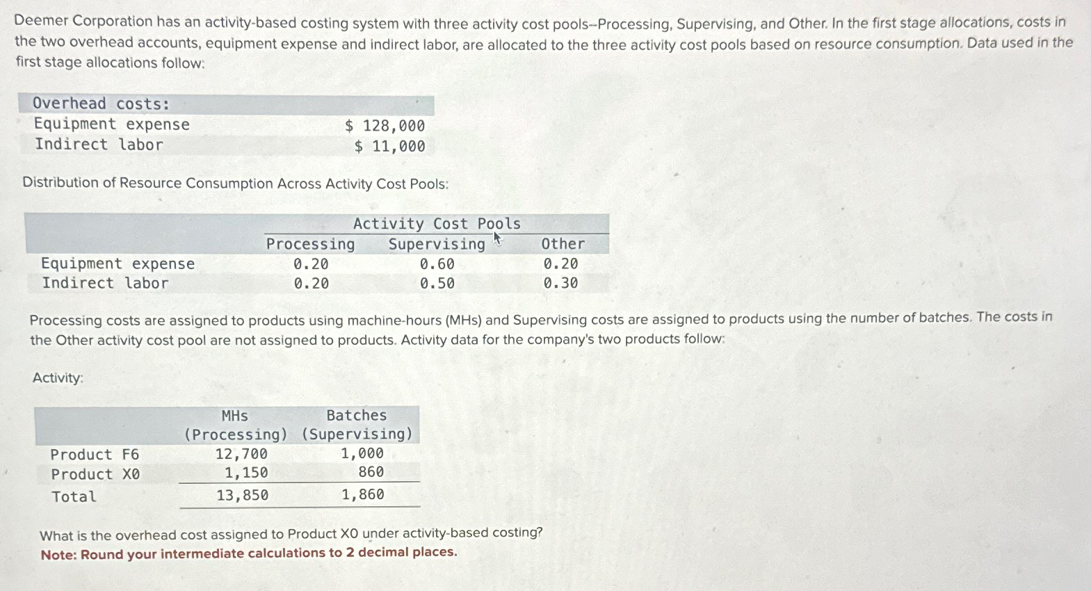 pools-Processing, Supervising, and Other. In the first stage allocations, costs in the