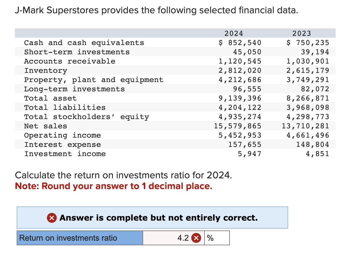  J-Mark Superstores provides the following selected financial data. Calculate the return