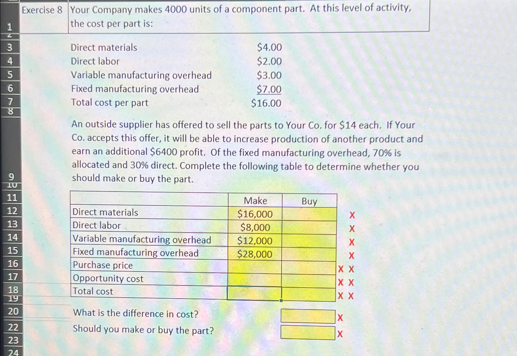 At this level of activity, the cost per part is: \table[[Direct materials,$4.00