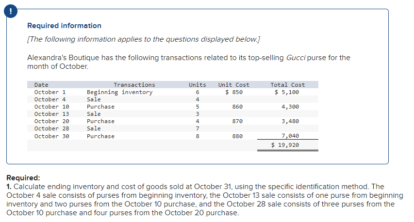 applies to the questions displayed below.] Alexandra's Boutique has the following transactions