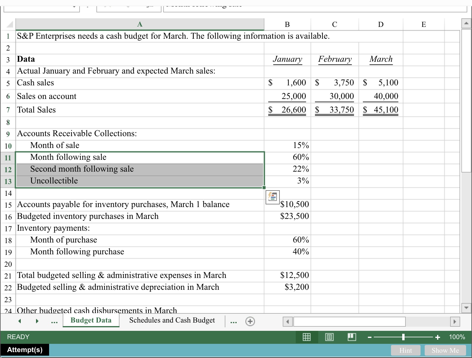  \table[[S&P Enterprises needs a cash budget for March. The following information