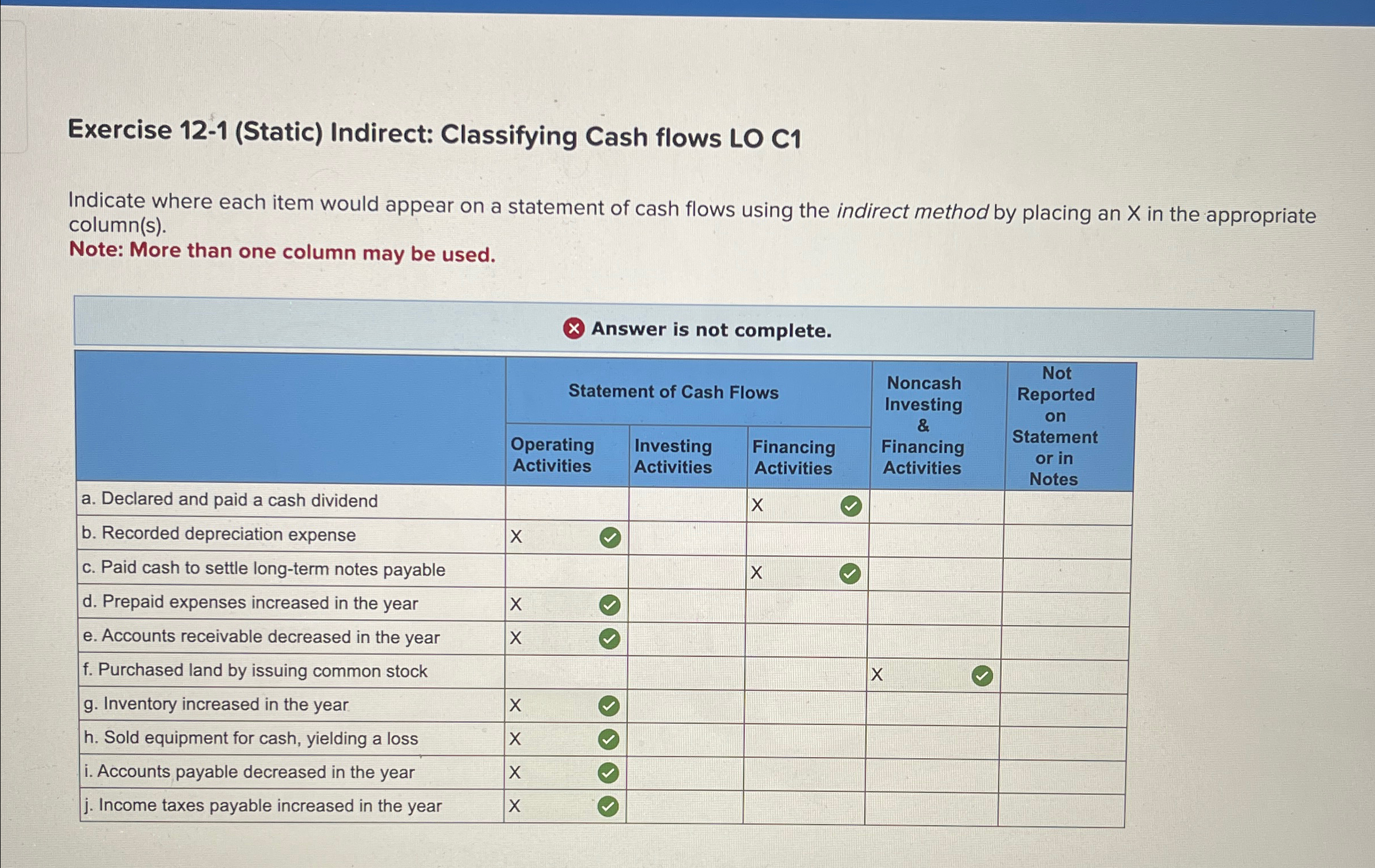 item would appear on a statement of cash flows using the indirect