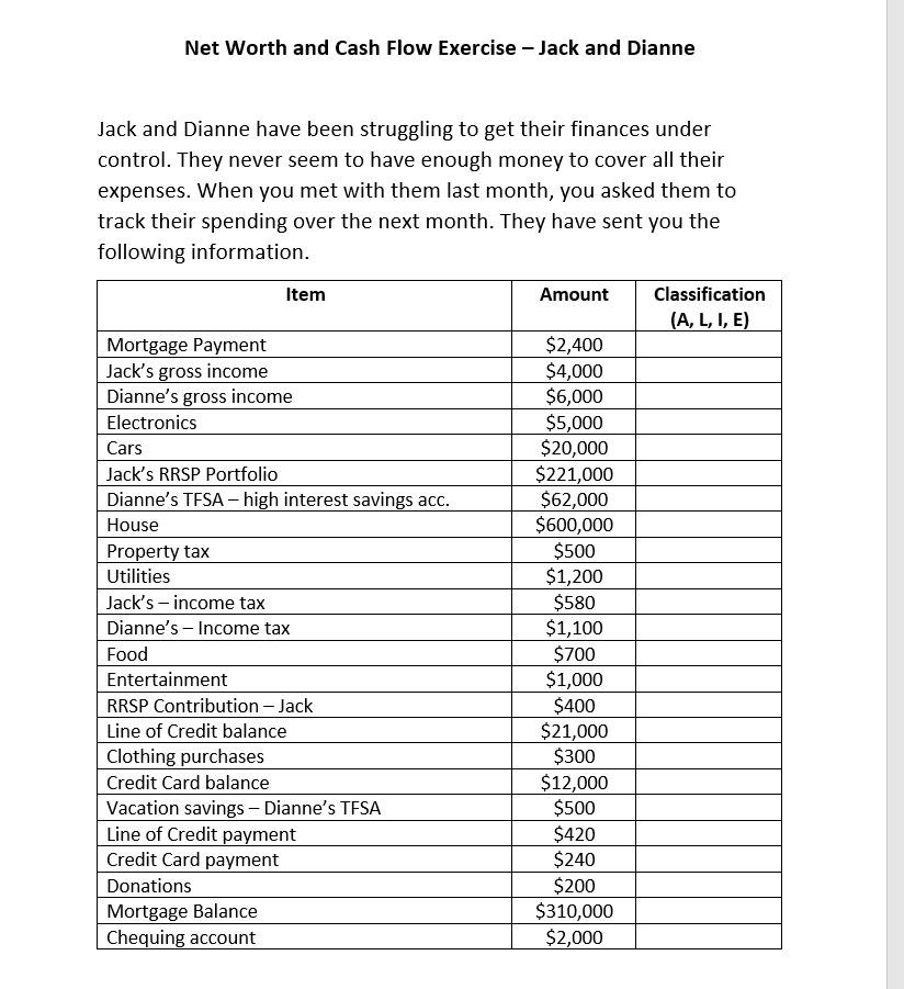 are an asset, liability, inflow, or expense. 1 . Prepare Jack and