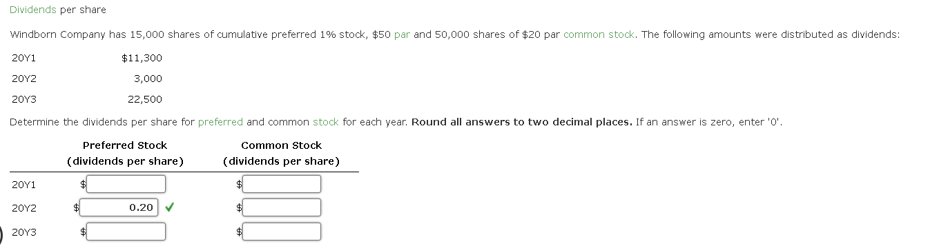 1% stock, $50 par and 50,000 shares of $20 par common stock.