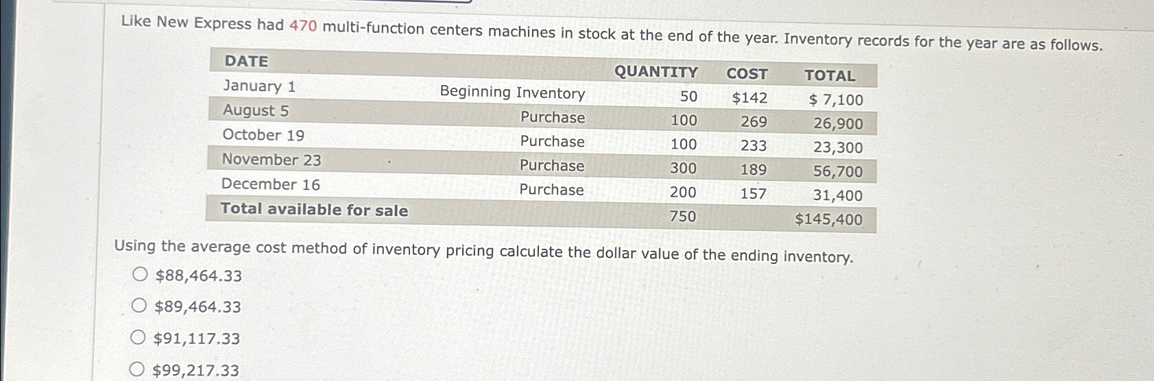 the end of the year. Inventory records for the year are as
