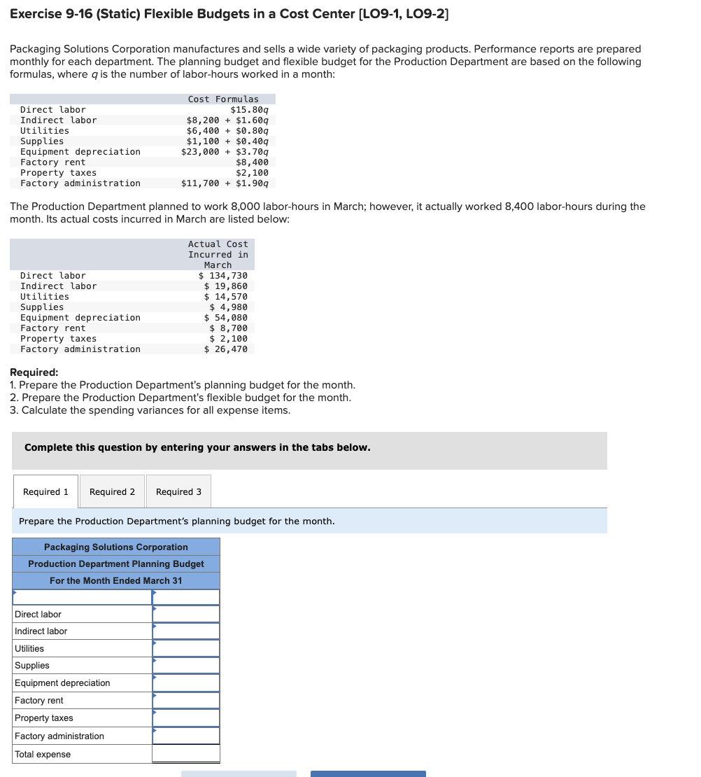  Exercise 9-16(Static) Flexible Budgets in a Cost Center [LO9-1, LO9-2] Packaging