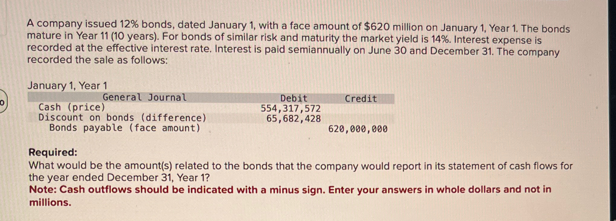 amount of $620 million on January 1, Year 1. The bonds mature