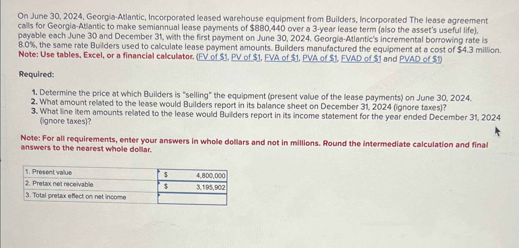  On June 30,2024, Georgia-Atlantic, Incorporated leased warehouse equipment from Builders, Incorporated