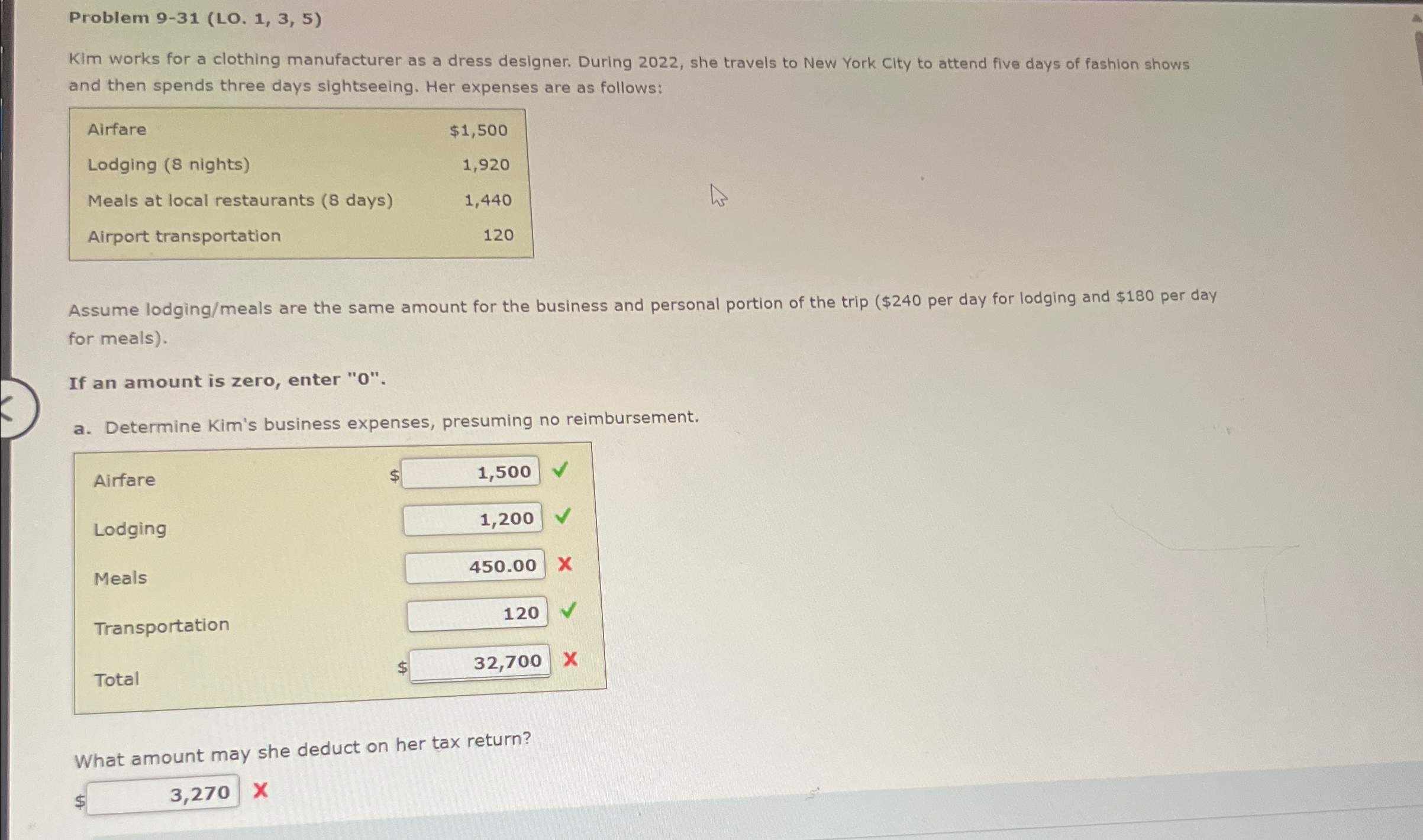 Problem 9-31(LO.1,3,5) Kim works for a clothing manufacturer as a dress