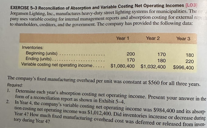  EXERCISE 5-3 Reconciliation of Absorption and Variable Costing Net Operating Incomes