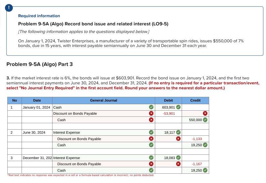 Required information Problem 9-5A (Algo) Record bond issue and related interest