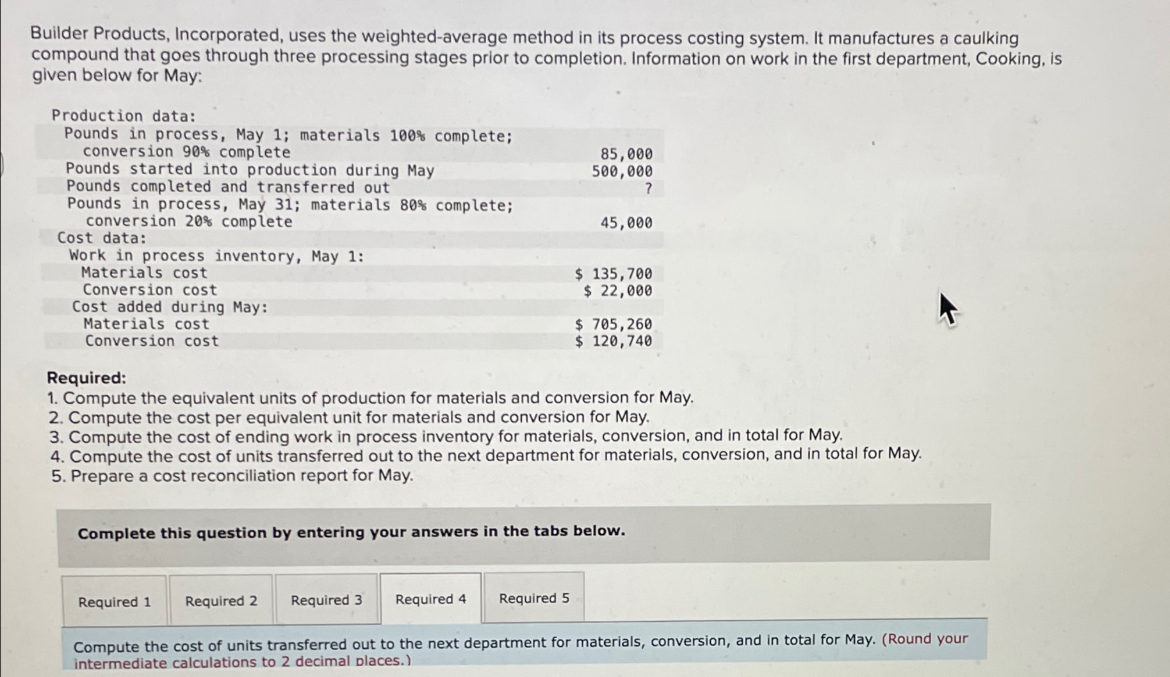  Builder Products, Incorporated, uses the weighted-average method in its process costing